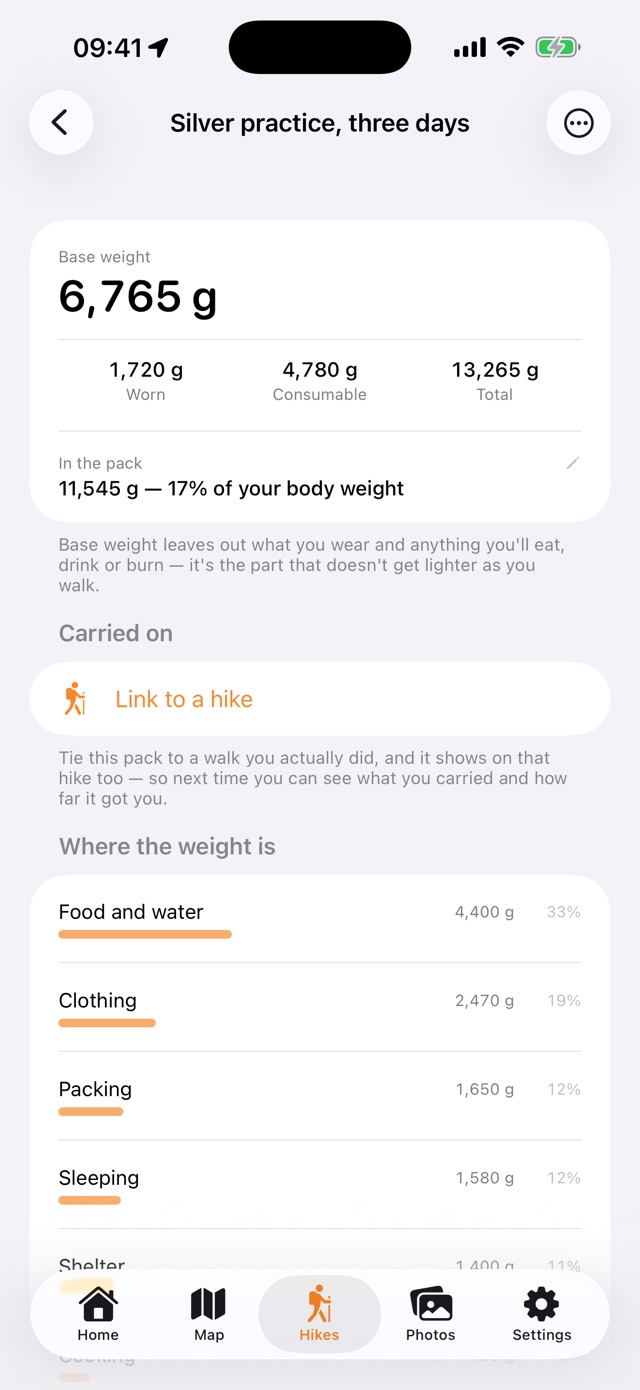 A pack called Silver practice, three days: base weight, worn weight and consumables, the packed weight as a share of body weight, and a bar for each category